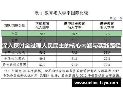 深入探讨全过程人民民主的核心内涵与实践路径