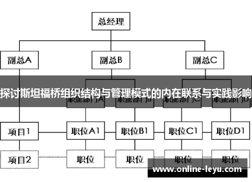 探讨斯坦福桥组织结构与管理模式的内在联系与实践影响