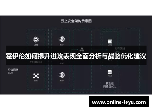 霍伊伦如何提升进攻表现全面分析与战略优化建议