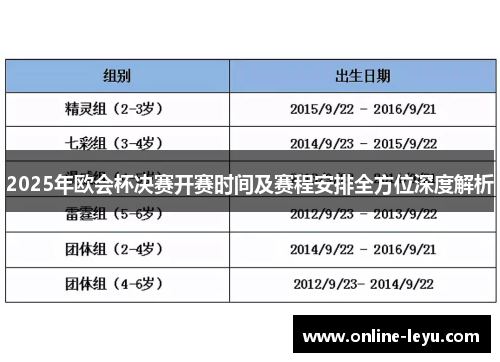 2025年欧会杯决赛开赛时间及赛程安排全方位深度解析 2025年欧会杯决赛开赛时间及赛程安排全方位深度解析