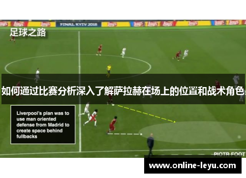 如何通过比赛分析深入了解萨拉赫在场上的位置和战术角色